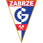 Górnikzabrze