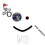 The Group of Pro Pro Pro Pro