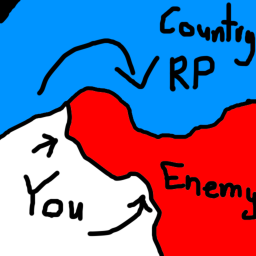 (500 VISITS) [UPDATE 1.5]- Country RP