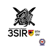 3SIR