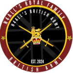 British Royal Bloodline