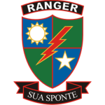 75th Rᴀngers Regiment