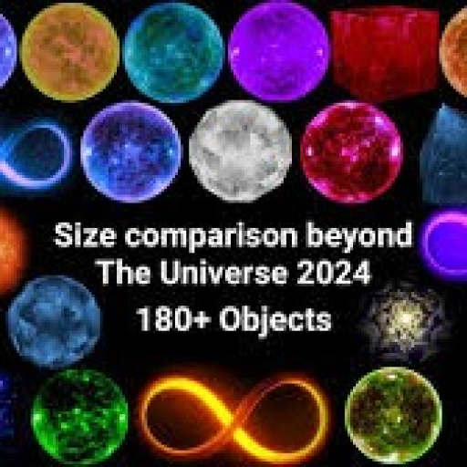 Beyond the Universe Size Comparison!!!