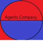 ROBLOX'S Protection Agency