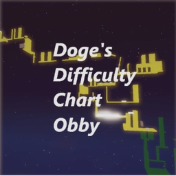 (WIP) Doge's Difficulty Chart Obby