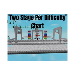 Psyko's Difficulty Chart Obby icon