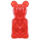 The gummie group