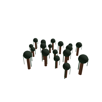 Grouped tree's