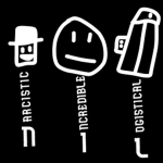 N I L Industries
