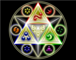 THE TRIFORCE