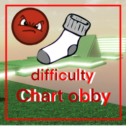 Sock's difficulty Chart Obby