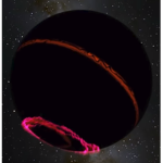 CFBDSIR 2149-0403