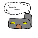 basically, factory