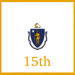 15th Massachusetts Infantry Regiment