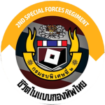 RTA | Army Aviation Center
