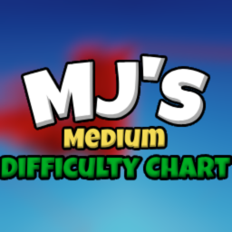 MJ's Difficulty Chart Obby