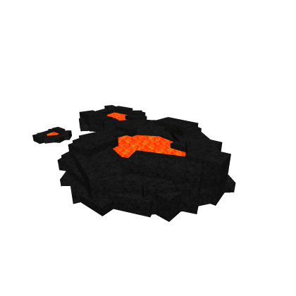 Lava pits ##################