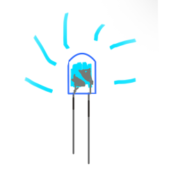 Ultrablue Facilities: Public Testing
