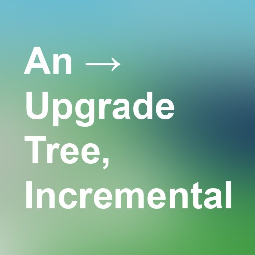 An Upgrade Tree, Incremental official Roblox game thumbnail