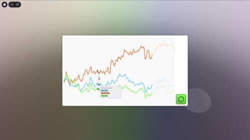 PathGraph Showcase