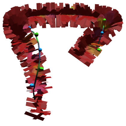 red christmas scarf