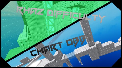 [Beta] Rahz Difficulty Chart Obby