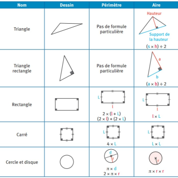 Only up 2.13 [UPDATE]