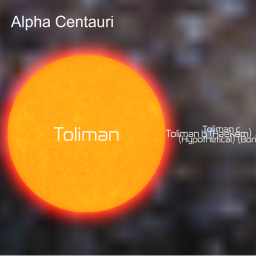 Alpha Centauri