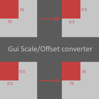 Gui Scale/Offset converter