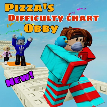 Pizza's Difficulty Chart Obby
