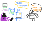 police training squad
