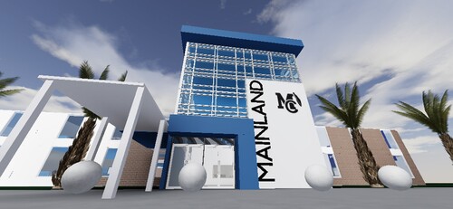 Mainland Middle School Development + Beta