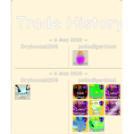 Trading Group (BGS)