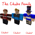 The Chuba Family