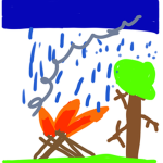 Sunshine funtime