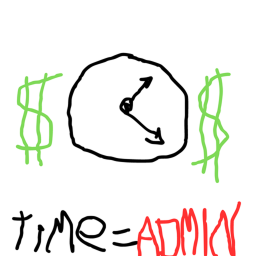 Get Highest time to get Admin