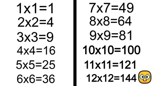 ✖️ Times Tables Masters