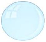 Bubble Forces