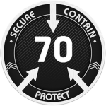 SCPF | Bulwark Containment Region