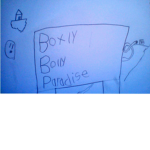 Boxly, Bolly, psradice