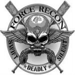Vortex Security Military Police