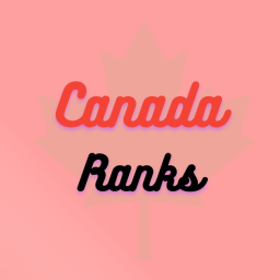 Canada Hotels | Ranks Centre