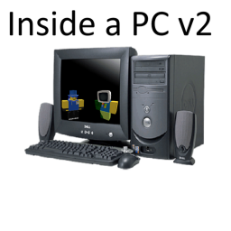 Inside a PC v2 (Beta)