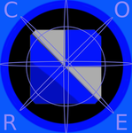 SecurityGaming Server's Reactor Core