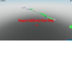 REAPER difficult chart obby
