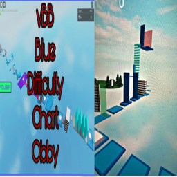 vBB Blue's Time Trail and Difficulty chart!