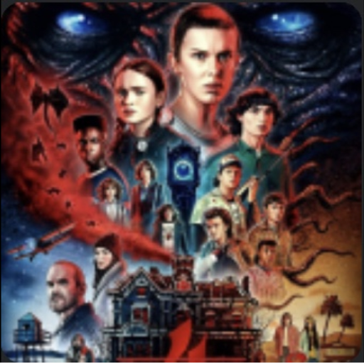 Find that stranger things character! 61