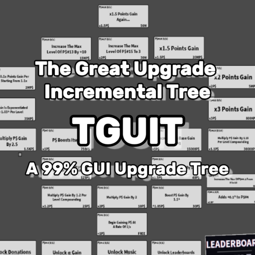 The Great Upgrade Incremental Tree (UPDATE 0.2.6)