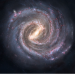 The Milky Way Stars