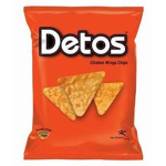deto supporters
